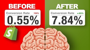 Psychological Triggers to Increase Conversion on Shopify [2024 Update]