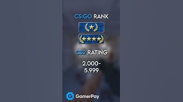 CS2 Ratings vs. CS:GO Ranks 🥇