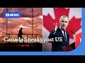 Canada swoops in front of US to buy world-leading Australian radar technology | ABC NEWS