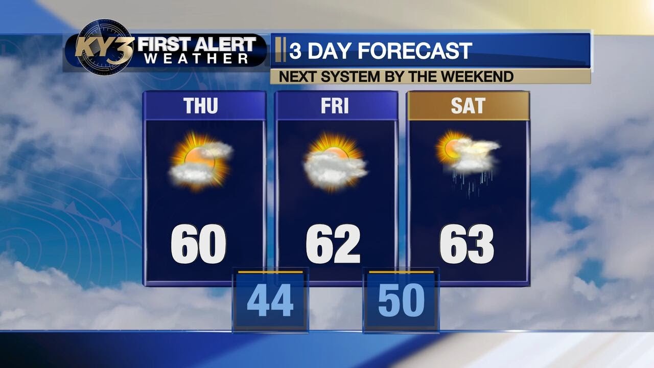 FIRST ALERT WEATHER: Dry Thursday before our weekend storm system - YouTube