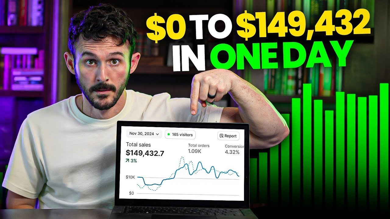 Steal My Facebook Ads Strategy ($2mil+ months)