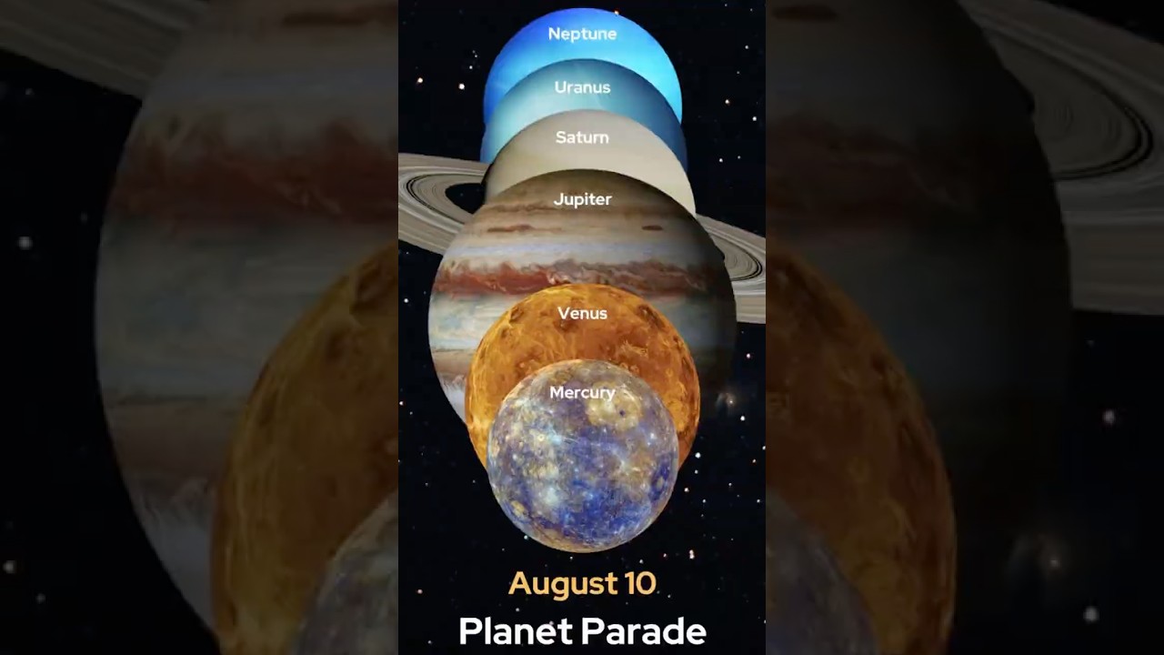 Want to see the Sturgeon Moon and six planets in conjunction? All you need is a 