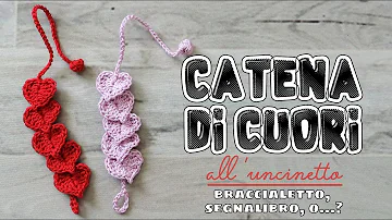 Che significa il filo spinato?