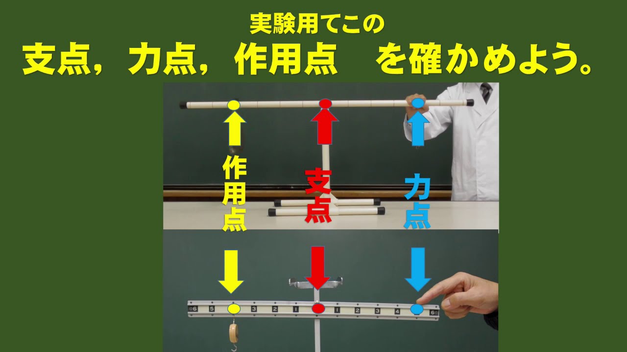 小６理科 大日本図書 てこのはたらき Youtube