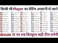 Kisi bhi player ka batting aasani se jaane