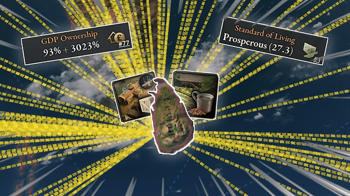 I Turned This Island Into A CAPITALIST PARADISE - Victoria 3 A-Z