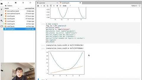 [Python pour les maths] Tutoriel : 8- figures, graphes avec matplotlib