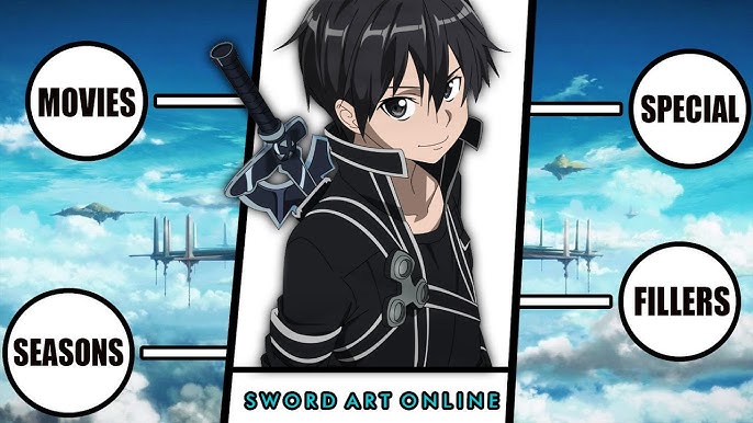 Watch Sword Art Online in Best Order 2023 