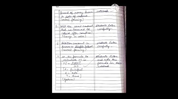 #b.ed #micro #file #replan #mathematics #skill #stimulus #variation #lesson #topic #simple #interest