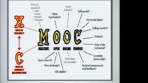 Making MOOCs