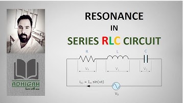 Lec 07 SERIES RESONANCE I FREQUENCY RESPONSE I QUALITY FACTOR I HALF POWER FREQUENCY I ADHIGAM MANOJ