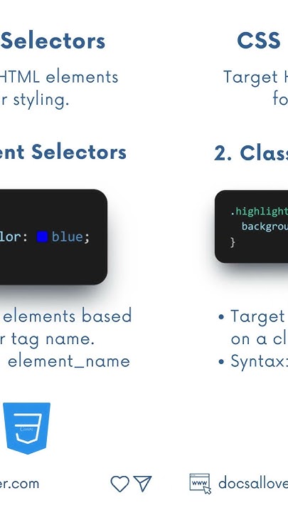 CSS Basics: Selectors, Properties & Values for Styling Your Website # ...