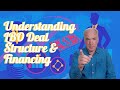 Private Equity Analyst Understanding LBO Deal Structure and Financing