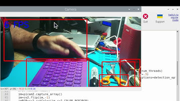 Raspberry Pi Lesson 63, Object detection