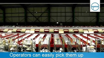 Turnkey sorting solution for e-commerce and postal logistics business