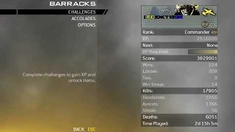 Modern Warfare 2: My Final Classes + Stats