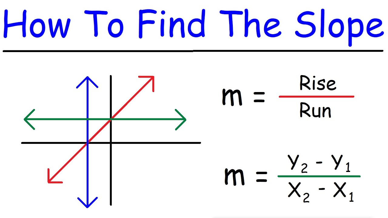 how to find slope