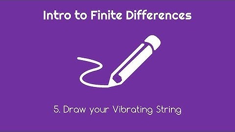 Intro to Finite Differences 5 Draw your Vibrating String