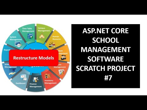 School Management System ASP.NET CORE Fully ERP Project | Scratch Real time | Day-7