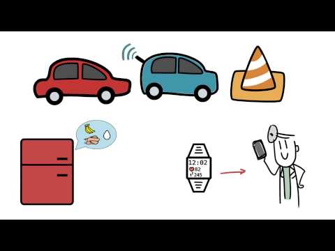 Assista: A Internet Das Coisas, Explicada Pelo NIC.br