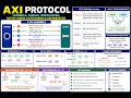 axi protocol explanation part4