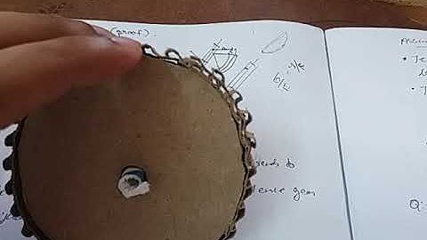 KTU - DME 2 - Mod 3 - Spur gear 1