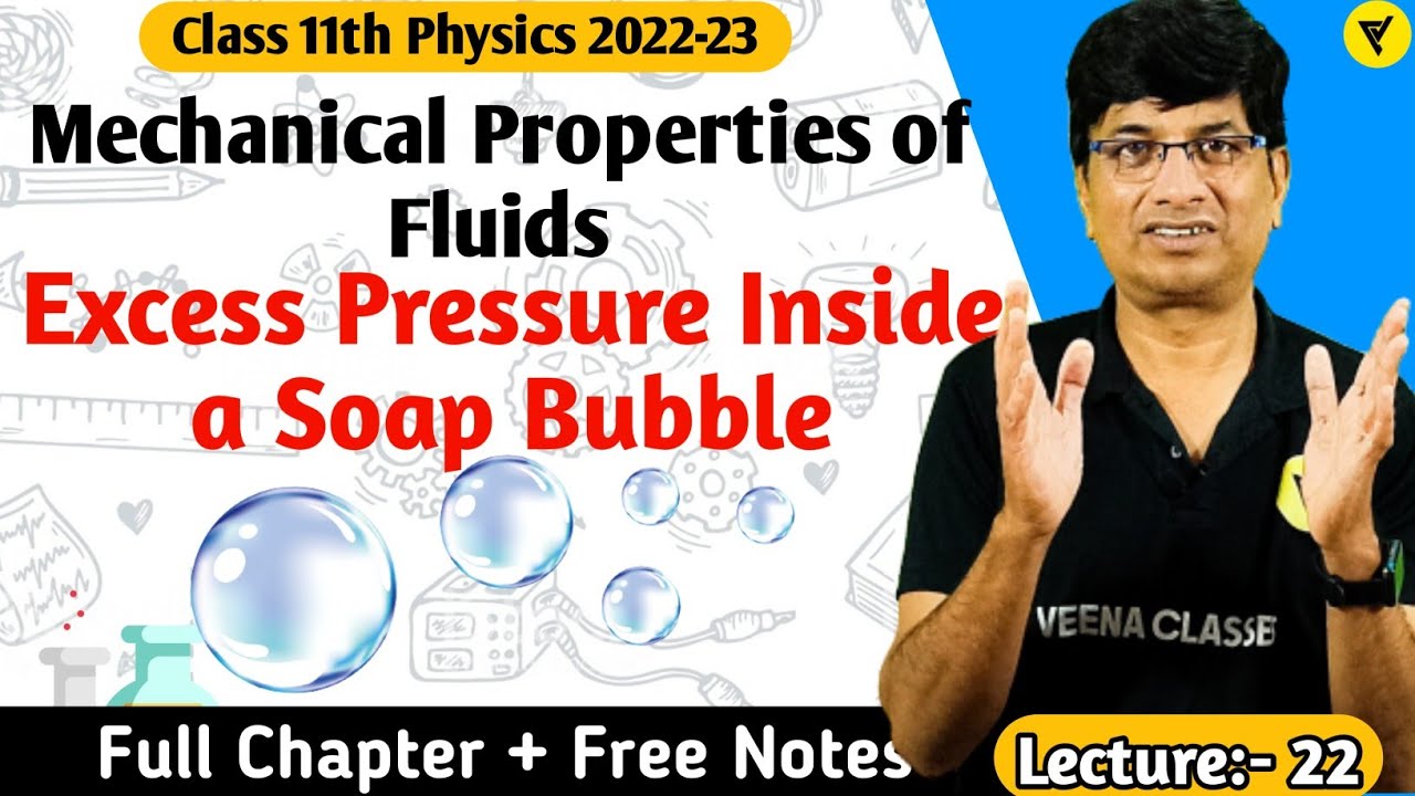 Excess Pressure Inside A Soap Bubble Derivation Class 11 Mechanical Excess Pressure Inside A Soap Bubble Derivation Class 11 Mechanical
