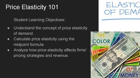 Mastering Price Elasticity: A Deep Dive into Demand Dynamics