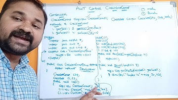 CheckboxGroup Control || AWT Controls || Java AWT