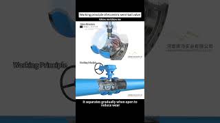 The working principle of eccentric semi-ball valve #mechanical  #valve  #chemical  #pipeline
