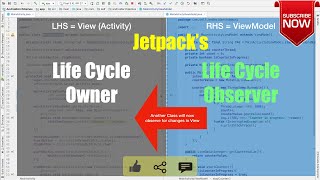 AAA - Part 14, Jetpack's LifeCycleOwner and LifeCycle Observer | Implementing MVVM in Android