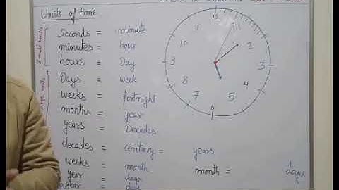 class 4 ch 10 time Ex 10.1 and ex 10.2 a.m and p.m