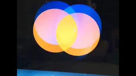 openframeworks ofmouse circle