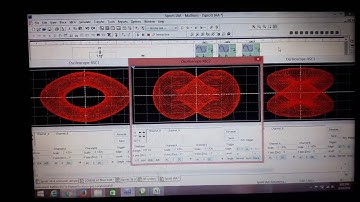 Sprott A Multisim circuit simulation