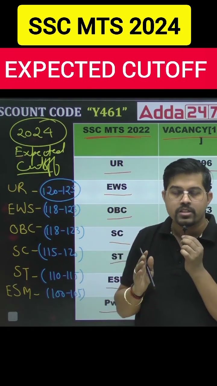 SSC MTS Cut Off 2024 #ssc #mtscutoff2024 #shorts #ytshorts
