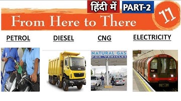 FROM HERE TO THERE ( हिन्दी में ) PART-2 | NCERT Class 3 EVS Chapter 11 with Picture Explanation