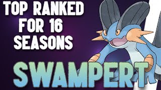 Why is SWAMPERT always a TOP GBL Pokemon | Behind the Meta | Pokemon GO Battle League