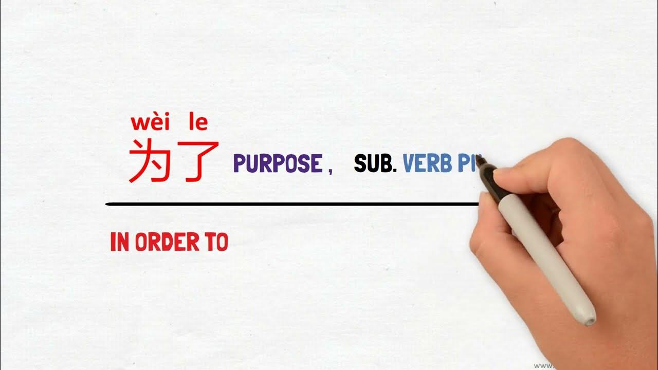 4 ways to use 为 (wei) as a Preposition