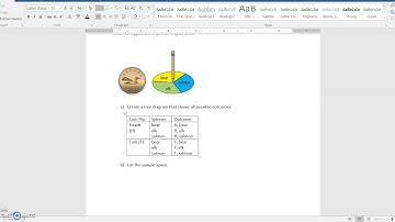 5 2 Organize Outcomes