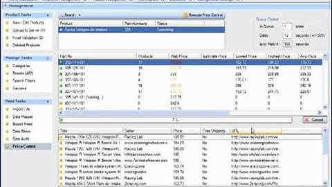 Using Price Control Feature | Price Controls Products - Shopping Cart Elite eCommerce Software