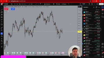 TradingView-Magical-Keyboard-Shortcuts.com | Disable Spacebar