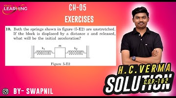 Both the springs shown in figure (5-E2) are unstretched.  If the block is displaced by
