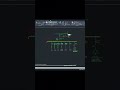 AutoCAD Running Slow? Use the PURGE Command! 🧹 (Fix Laggy Files)