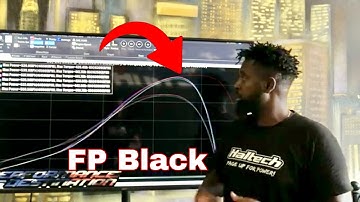 Mint Evo9 gets a FP turbo upgrade and hits the dyno