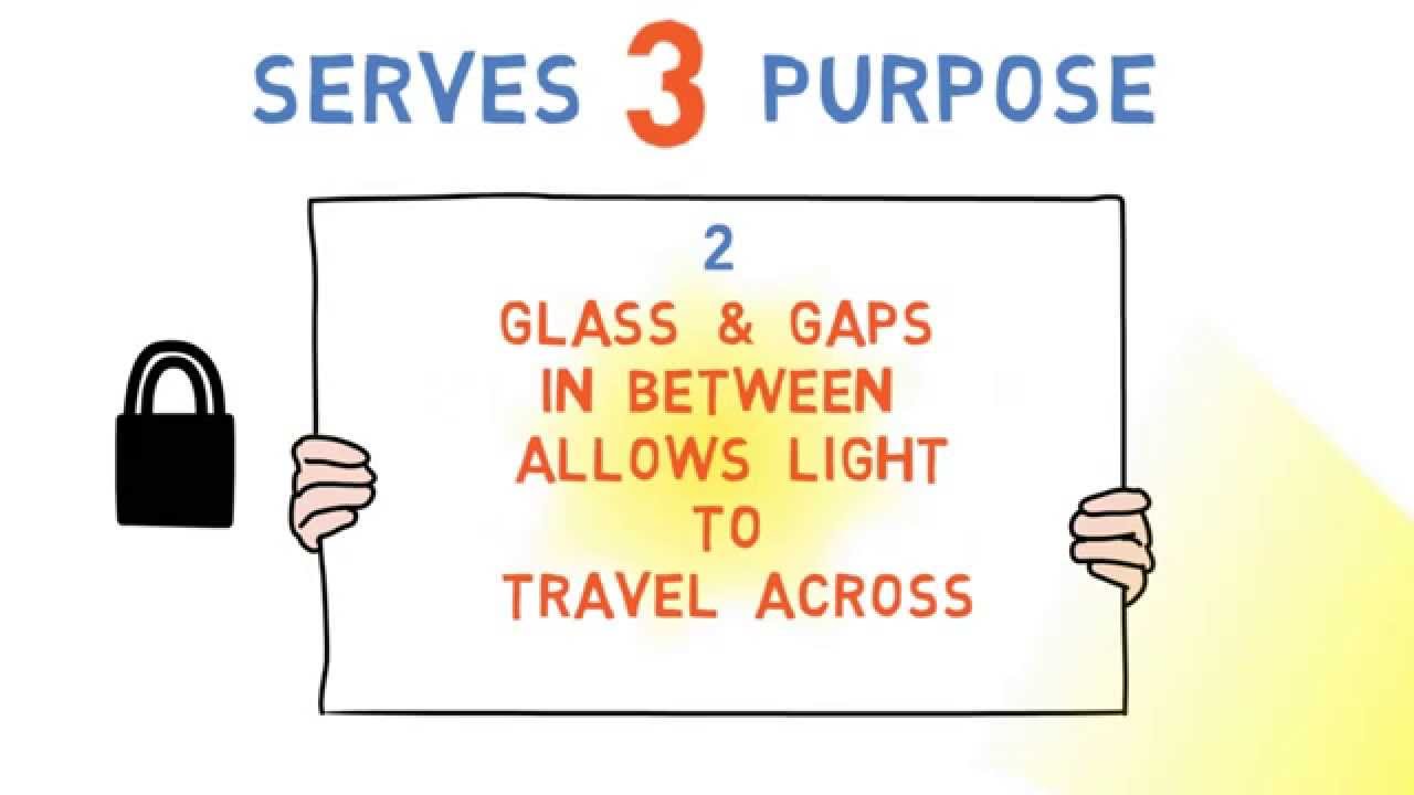 Interior Design Ideas #17 : Open Kitchen Design & Privacy - YouTube