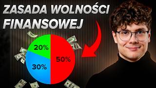 Ludzie nie rozumieją wolności finansowej (a jest prosta)