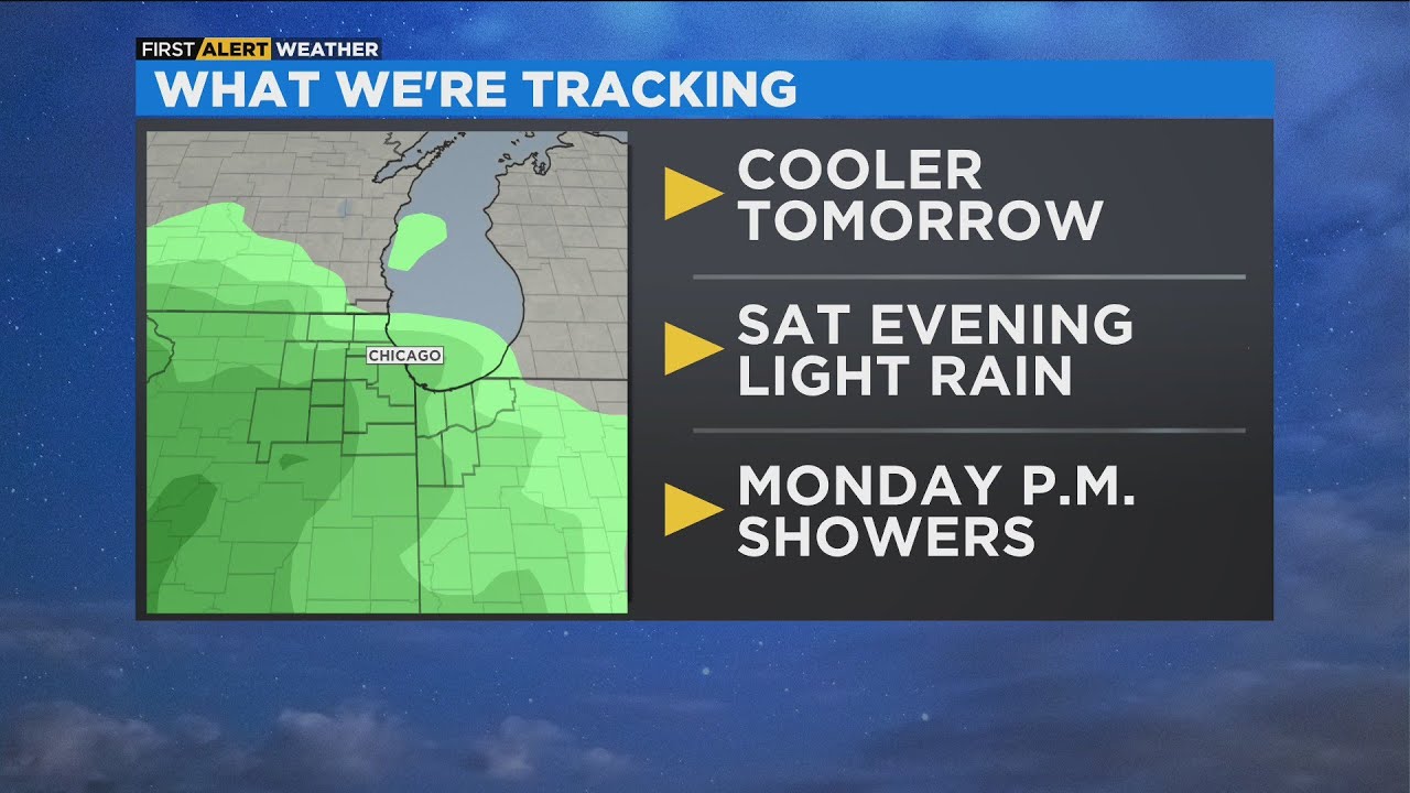 Chicago First Alert Weather: Cooler Friday - YouTube