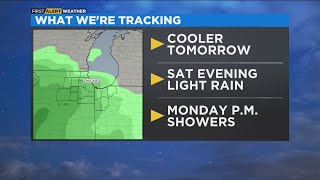 Chicago First Alert Weather: Cooler Friday