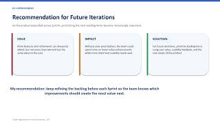 CS160 Final Competency – Agile Project Management Reflection