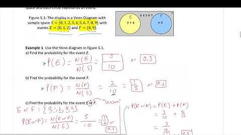 The Addition Rule and Complements